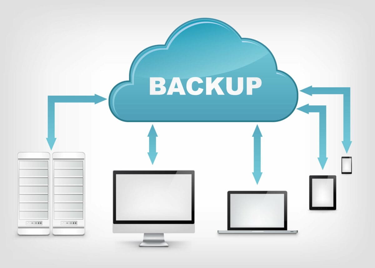 Image of a blue cloud with the word Backup in it, with two-way arrows pointing from it to 5 technologies: a server, a desktop, a laptop, a tablet, and a mobile phone